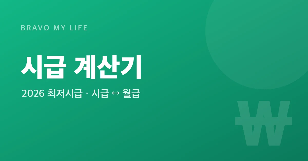 Hourly ↔ Monthly Wage (Korea)
